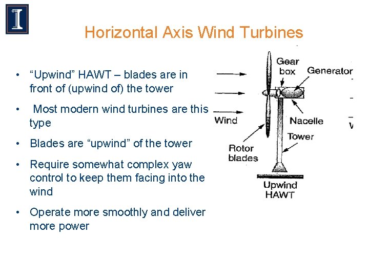 Horizontal Axis Wind Turbines • “Upwind” HAWT – blades are in front of (upwind