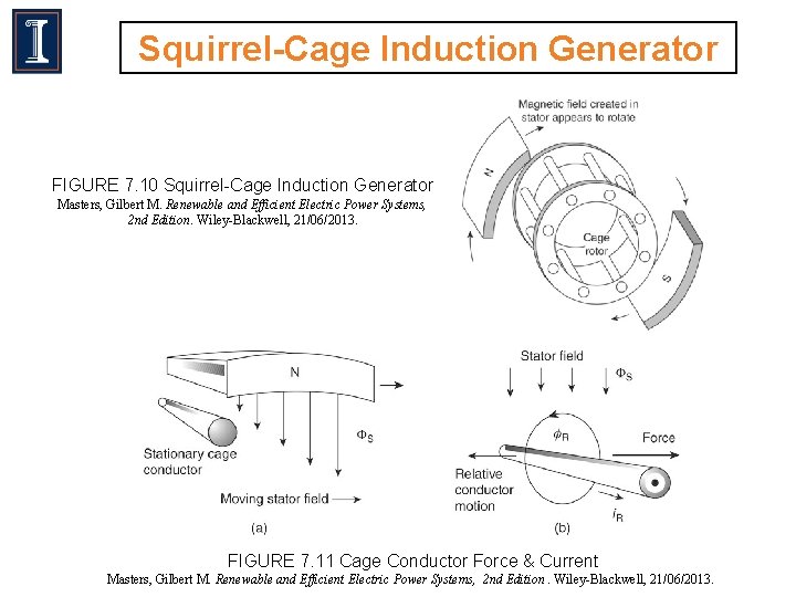 Squirrel-Cage Induction Generator FIGURE 7. 10 Squirrel-Cage Induction Generator Masters, Gilbert M. Renewable and