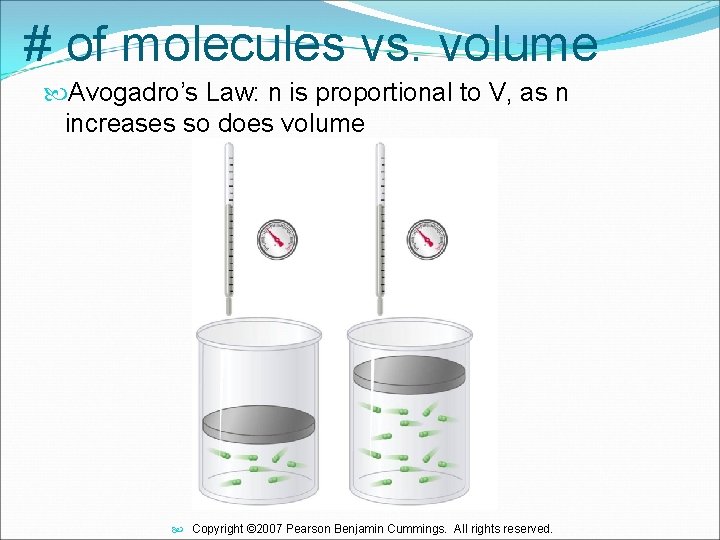 # of molecules vs. volume Avogadro’s Law: n is proportional to V, as n