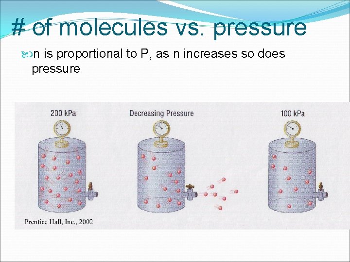 # of molecules vs. pressure n is proportional to P, as n increases so
