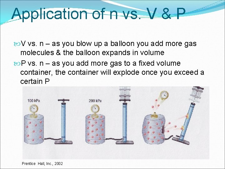 Application of n vs. V & P V vs. n – as you blow