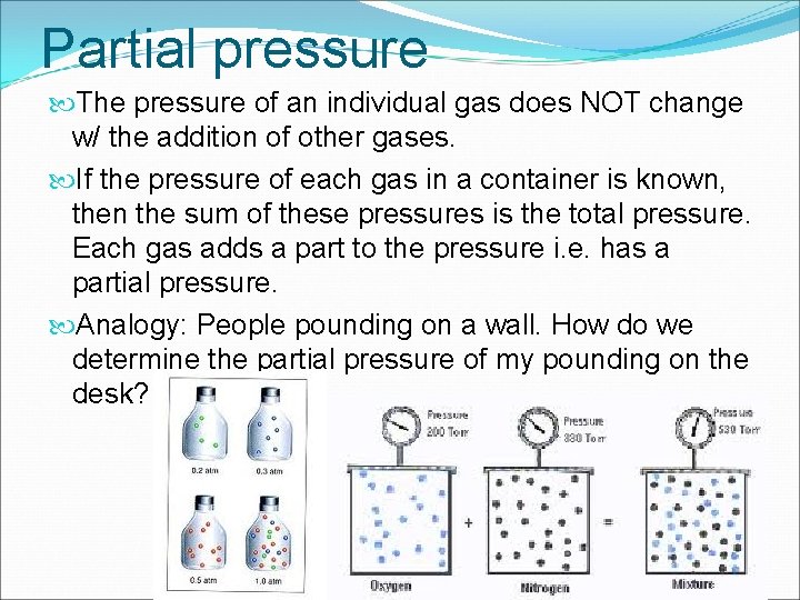 Partial pressure The pressure of an individual gas does NOT change w/ the addition