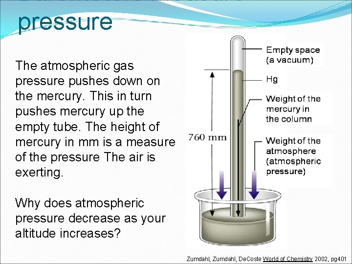 Barometers measure pressure The atmospheric gas pressure pushes down on the mercury. This in