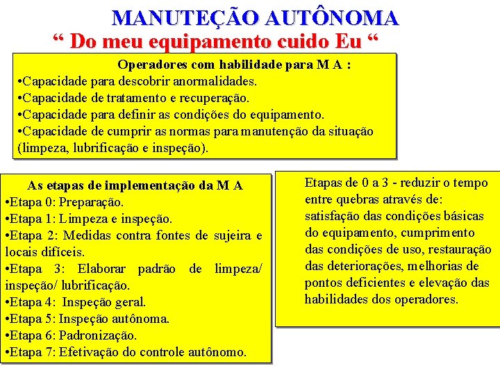 MANUTEÇÃO AUTÔNOMA “ Do meu equipamento cuido Eu “ Operadores com habilidade para M