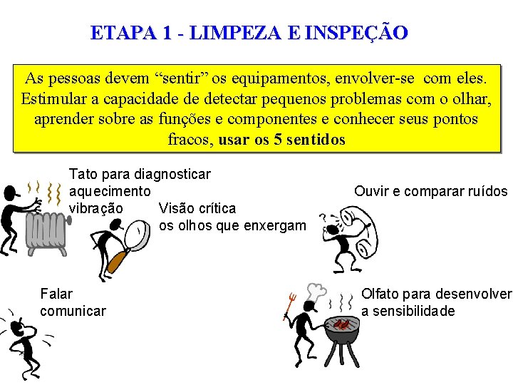 ETAPA 1 - LIMPEZA E INSPEÇÃO As pessoas devem “sentir” os equipamentos, envolver-se com