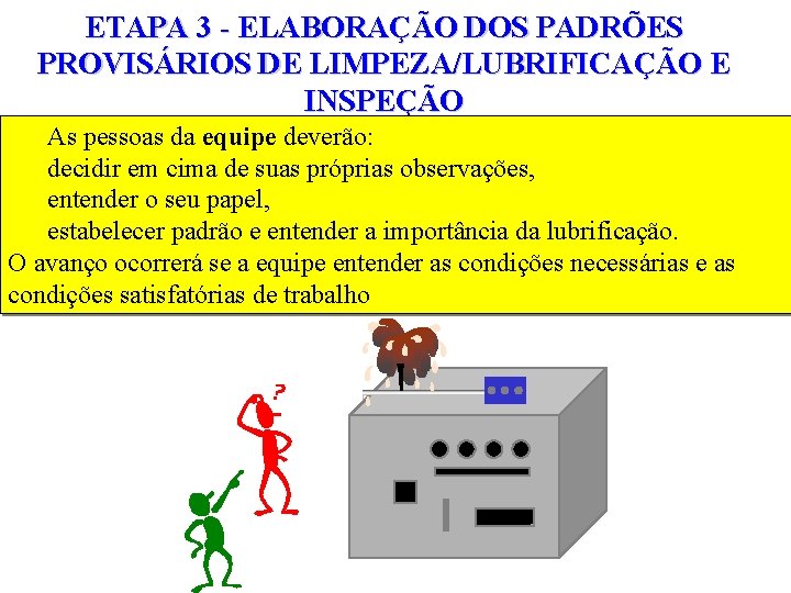 ETAPA 3 - ELABORAÇÃO DOS PADRÕES PROVISÁRIOS DE LIMPEZA/LUBRIFICAÇÃO E INSPEÇÃO As pessoas da