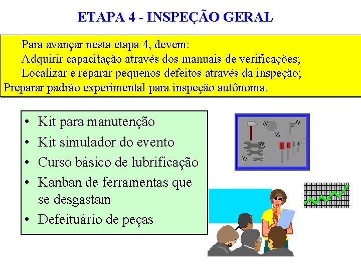ETAPA 4 - INSPEÇÃO GERAL Para avançar nesta etapa 4, devem: Adquirir capacitação através