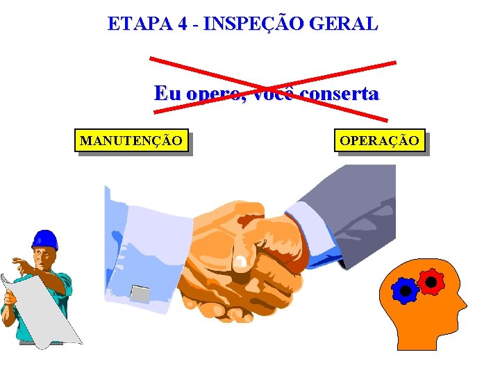 ETAPA 4 - INSPEÇÃO GERAL Eu opero, você conserta MANUTENÇÃO OPERAÇÃO 