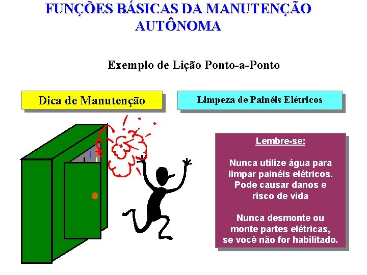 FUNÇÕES BÁSICAS DA MANUTENÇÃO AUTÔNOMA Exemplo de Lição Ponto-a-Ponto Dica de Manutenção Limpeza de