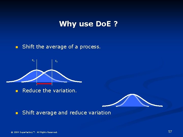 Why use Do. E ? Shift the average of a process. x 1 x