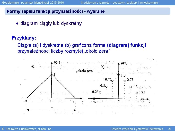 Modelowanie i podstawy identyfikacji 2015/2016 Modelowanie rozmyte – podstawy, struktury i wnioskowanie I Formy