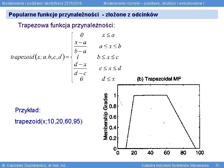 Modelowanie i podstawy identyfikacji 2015/2016 Modelowanie rozmyte – podstawy, struktury i wnioskowanie I Popularne