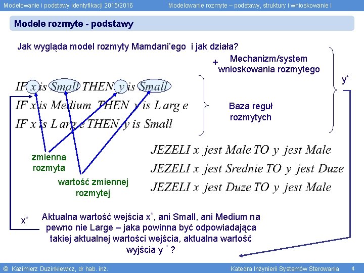 Modelowanie i podstawy identyfikacji 2015/2016 Modelowanie rozmyte – podstawy, struktury i wnioskowanie I Modele