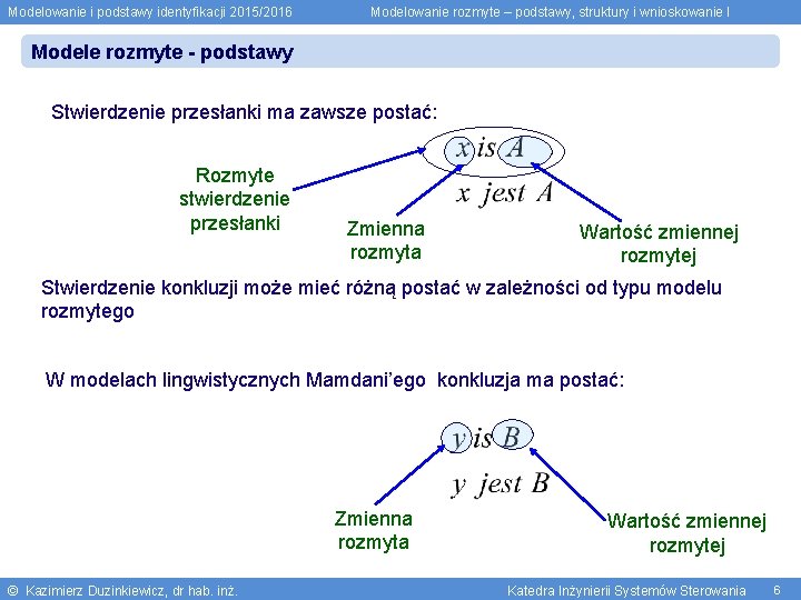 Modelowanie i podstawy identyfikacji 2015/2016 Modelowanie rozmyte – podstawy, struktury i wnioskowanie I Modele