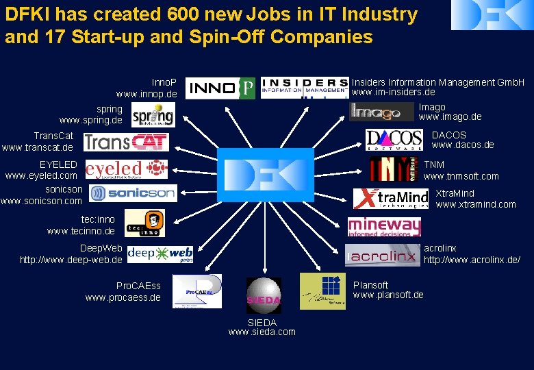 DFKI has created 600 new Jobs in IT Industry and 17 Start-up and Spin-Off