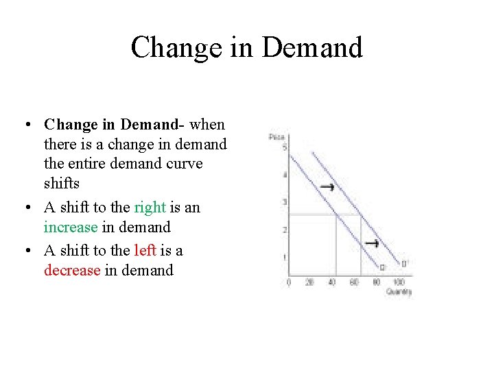 Change in Demand • Change in Demand- when there is a change in demand