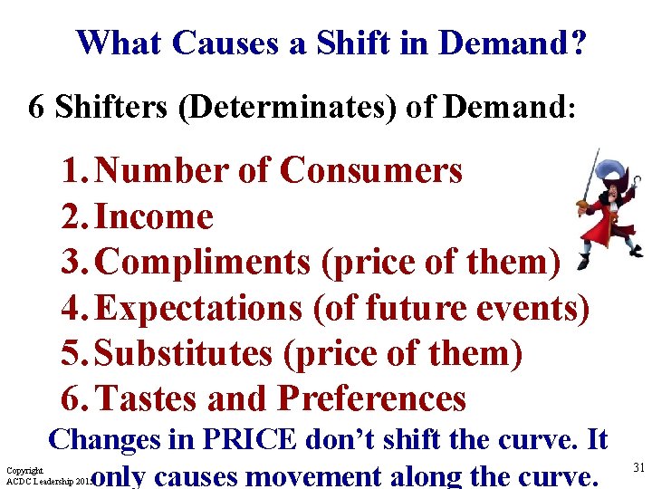 What Causes a Shift in Demand? 6 Shifters (Determinates) of Demand: 1. Number of