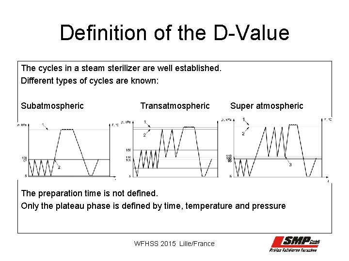 Definition of the D-Value The cycles in a steam sterilizer are well established. Different