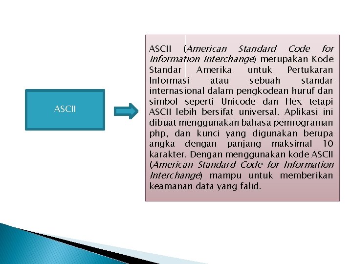 Standard Code for Information Interchange) merupakan Kode ASCII (American Standar Amerika untuk Pertukaran Informasi
