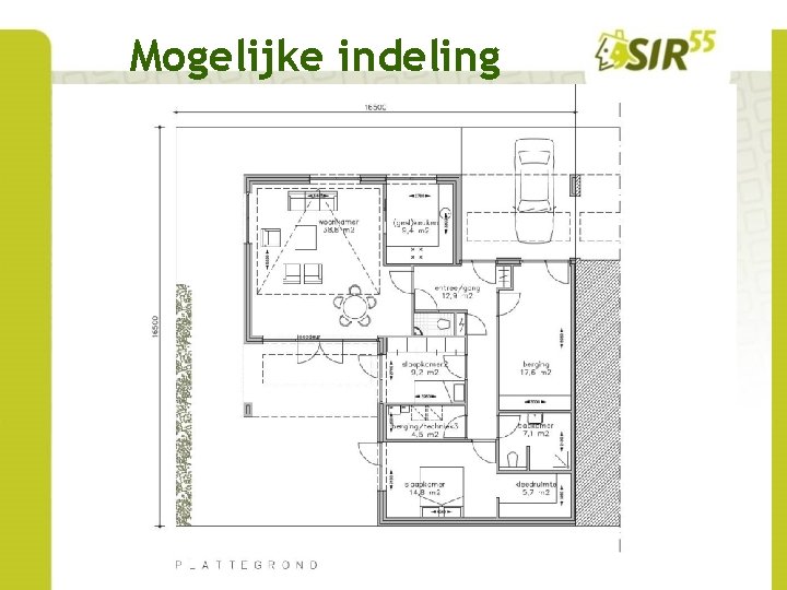 Mogelijke indeling 