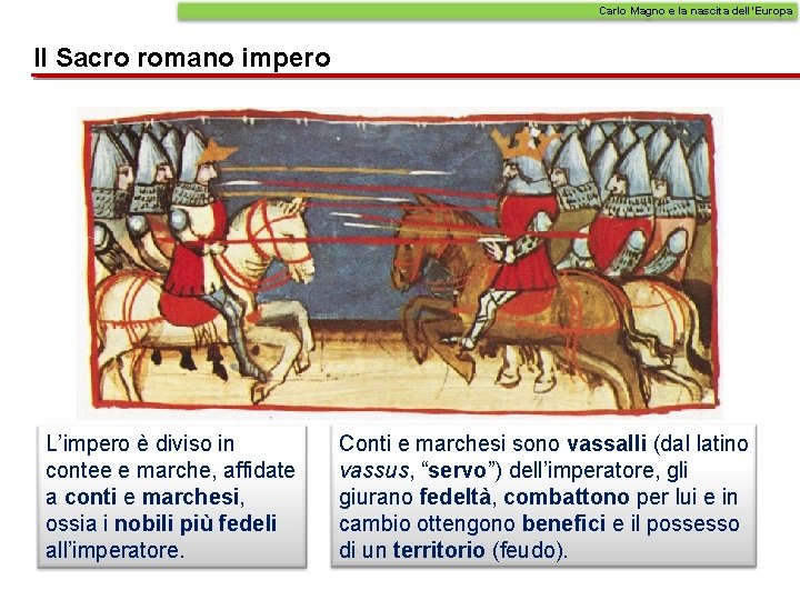 Carlo Magno e la nascita dell’Europa Il Sacro romano impero L’impero è diviso in