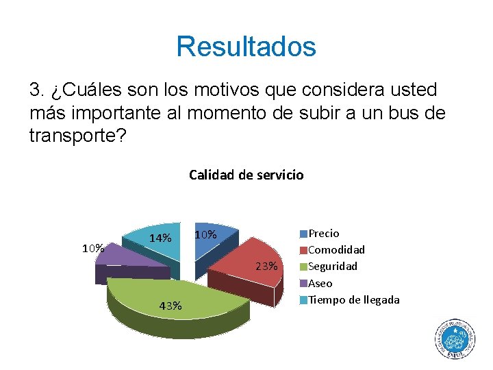 Resultados 3. ¿Cuáles son los motivos que considera usted más importante al momento de