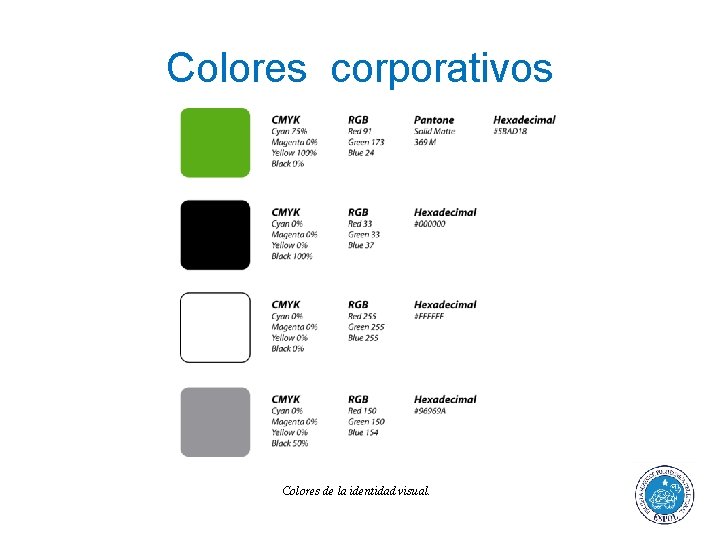 Colores corporativos Colores de la identidad visual. 