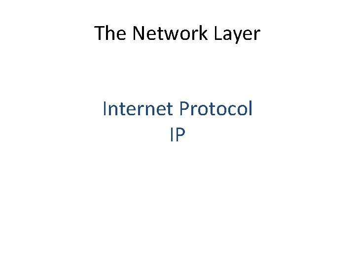 The Network Layer Internet Protocol IP 