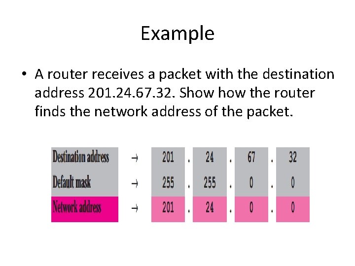 Example • A router receives a packet with the destination address 201. 24. 67.