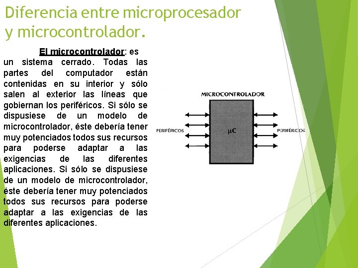 Diferencia entre microprocesador y microcontrolador. El microcontrolador: es un sistema cerrado. Todas las partes