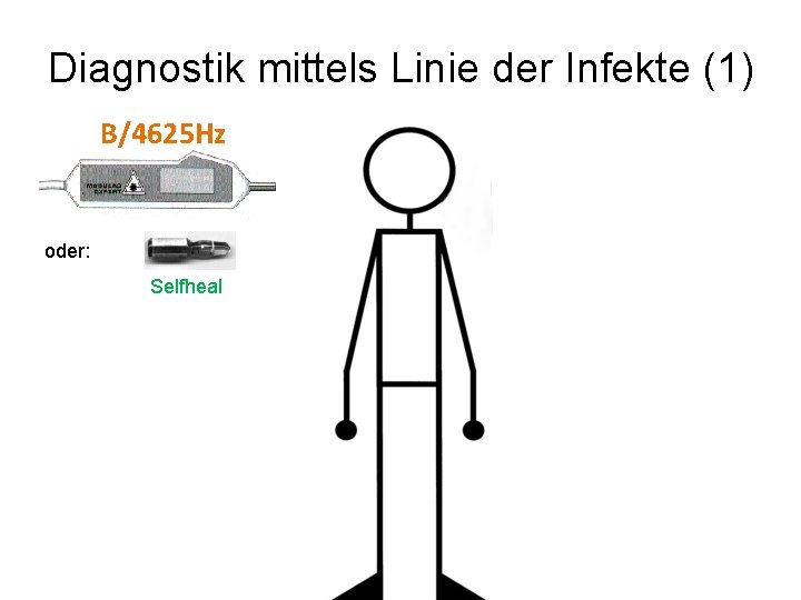 Diagnostik mittels Linie der Infekte (1) B/4625 Hz oder: Selfheal 