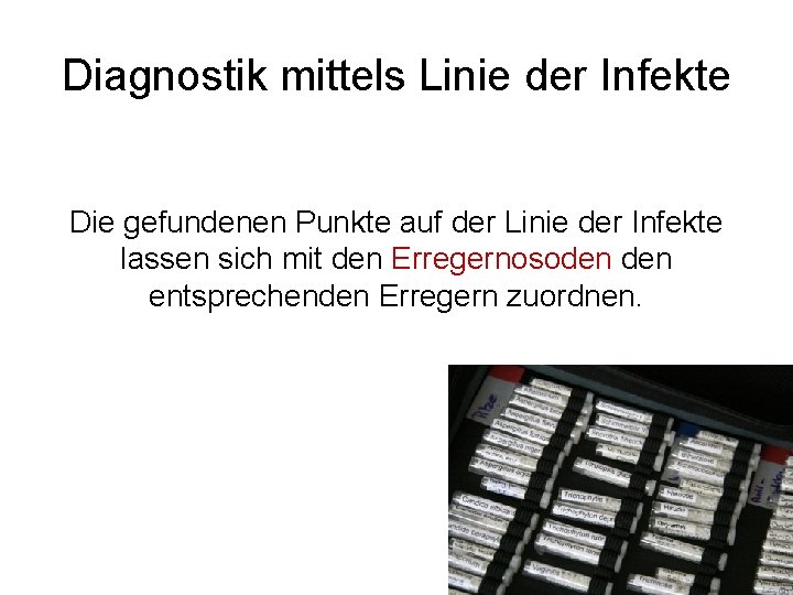 Diagnostik mittels Linie der Infekte Die gefundenen Punkte auf der Linie der Infekte lassen