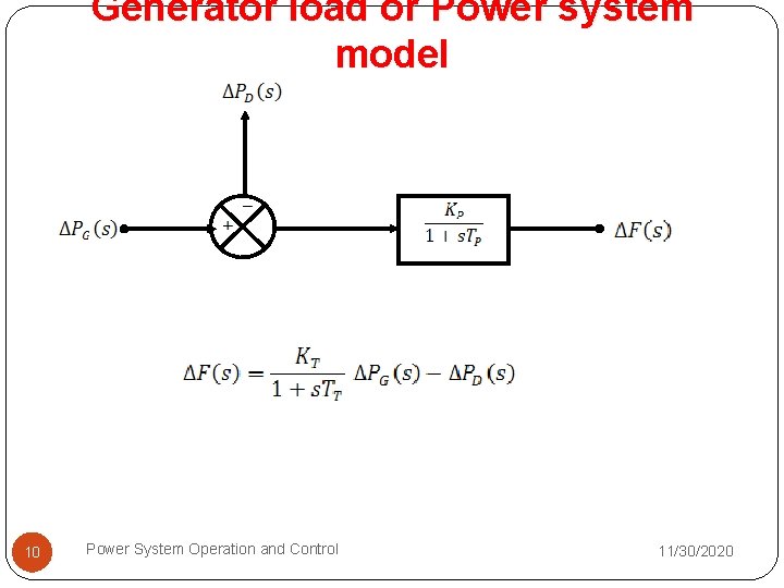 Generator load or Power system model 10 Power System Operation and Control 11/30/2020 