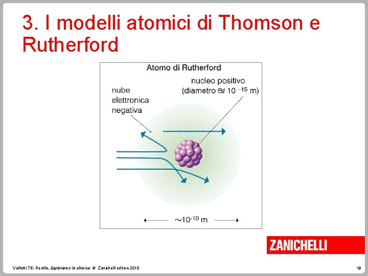 3. I modelli atomici di Thomson e Rutherford Valitutti, Tifi, Gentile, Esploriamo la chimica