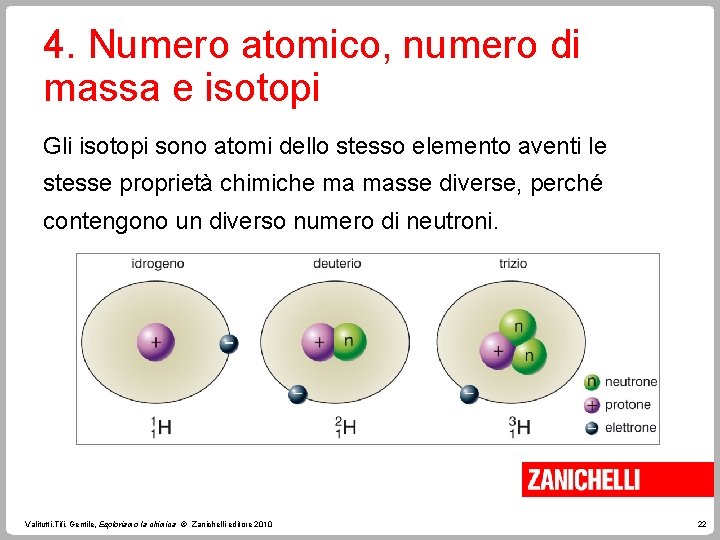 4. Numero atomico, numero di massa e isotopi Gli isotopi sono atomi dello stesso