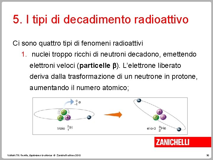 5. I tipi di decadimento radioattivo Ci sono quattro tipi di fenomeni radioattivi 1.