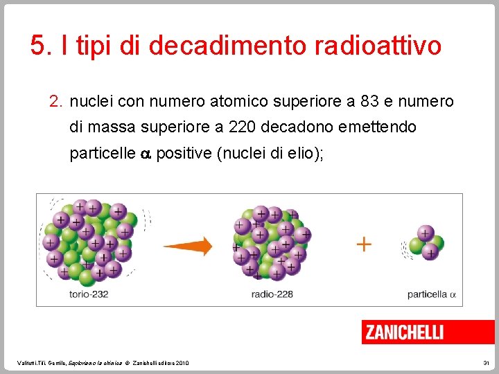 5. I tipi di decadimento radioattivo 2. nuclei con numero atomico superiore a 83