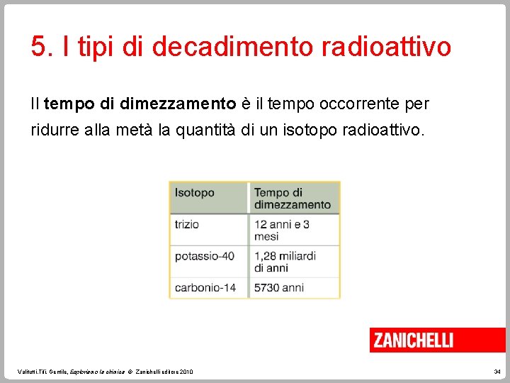 5. I tipi di decadimento radioattivo Il tempo di dimezzamento è il tempo occorrente