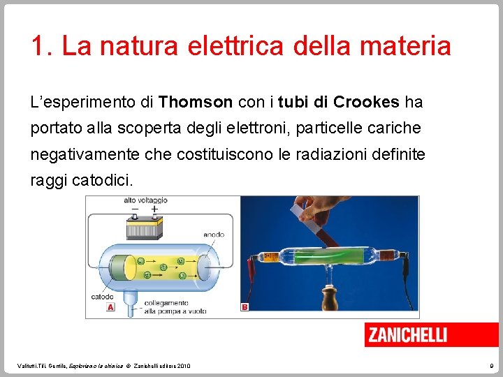 1. La natura elettrica della materia L’esperimento di Thomson con i tubi di Crookes