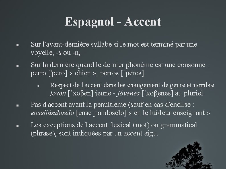 Espagnol - Accent Sur l'avant-dernière syllabe si le mot est terminé par une voyelle,