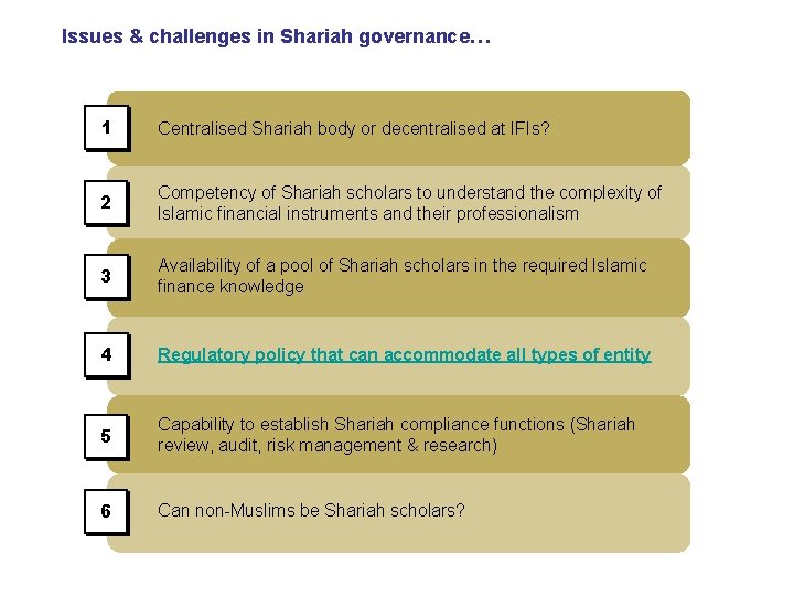 Issues & challenges in Shariah governance… 1 Centralised Shariah body or decentralised at IFIs? Issues & challenges in Shariah governance… 1 Centralised Shariah body or decentralised at IFIs?