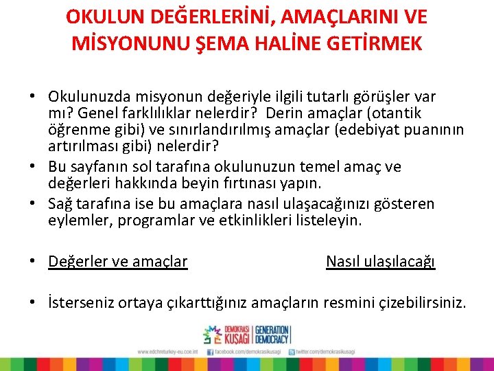 OKULUN DEĞERLERİNİ, AMAÇLARINI VE MİSYONUNU ŞEMA HALİNE GETİRMEK • Okulunuzda misyonun değeriyle ilgili tutarlı