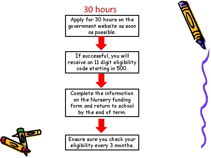 30 hours Apply for 30 hours on the government website as soon as possible.