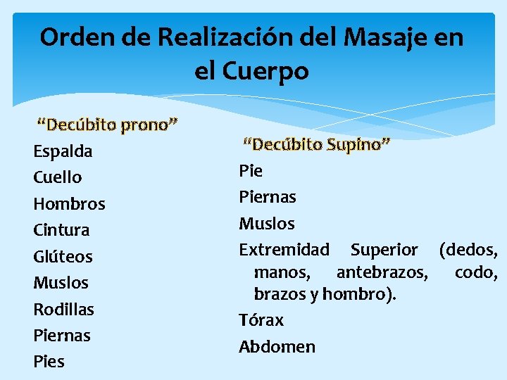 Orden de Realización del Masaje en el Cuerpo “Decúbito prono” Espalda Cuello Hombros Cintura