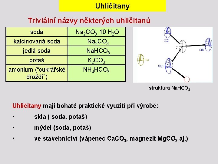 Uhličitany Triviální názvy některých uhličitanů soda Na 2 CO 3. 10 H 2 O