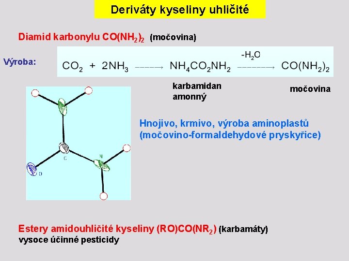 Deriváty kyseliny uhličité Diamid karbonylu CO(NH 2)2 (močovina) Výroba: karbamidan amonný močovina Hnojivo, krmivo,