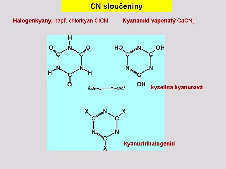 CN sloučeniny Halogenkyany, např. chlorkyan Cl. CN Kyanamid vápenatý Ca. CN 2 kyselina kyanurová