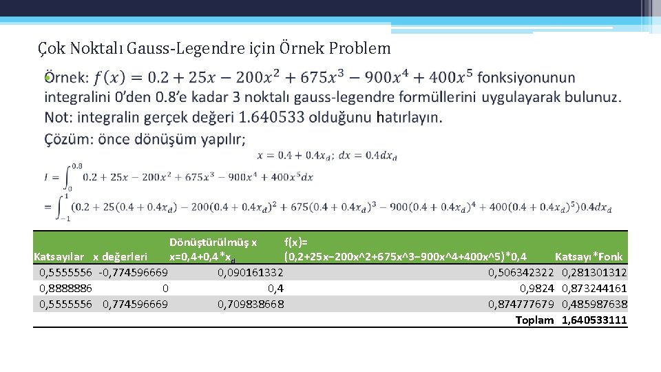 Çok Noktalı Gauss-Legendre için Örnek Problem • Dönüştürülmüş x f(x)= Katsayılar x değerleri x=0,
