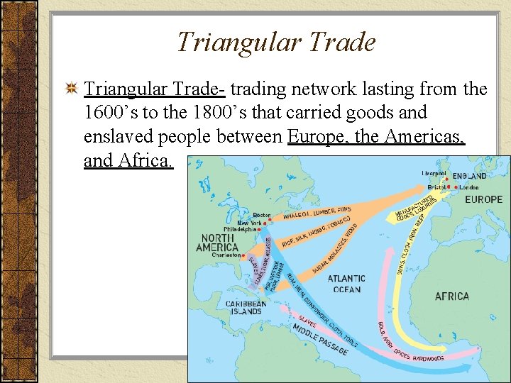 Triangular Trade- trading network lasting from the 1600’s to the 1800’s that carried goods