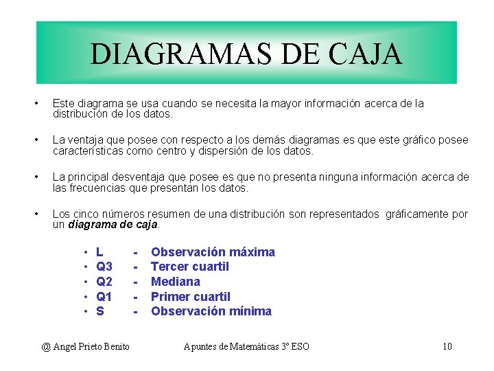 DIAGRAMAS DE CAJA • Este diagrama se usa cuando se necesita la mayor información DIAGRAMAS DE CAJA • Este diagrama se usa cuando se necesita la mayor información